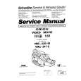 ORION VMC226HS Instrukcja Serwisowa